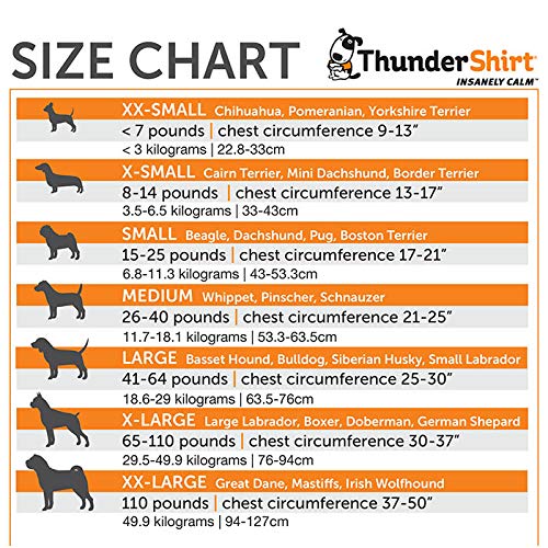 thundershirt for dogs sizing