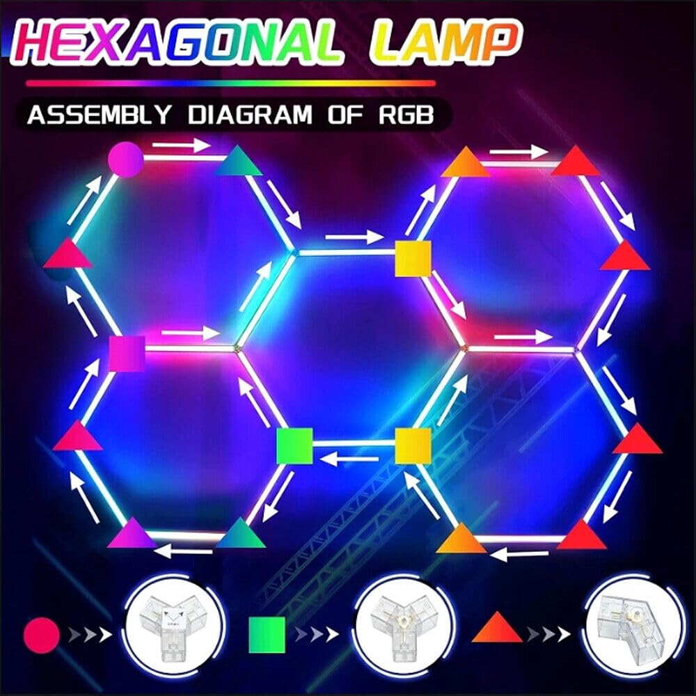 VASTFIRE Luces hexagonales RGB para garaje, 5 unidades, 43 W, 15950 lúmenes, para coche, taller, gimnasio, RGB LED, Honeycomb Hex Iluminación Esports Gaming