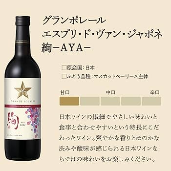 Amazon.co.jp: グランポレール オリジナルギフト赤白2本セット