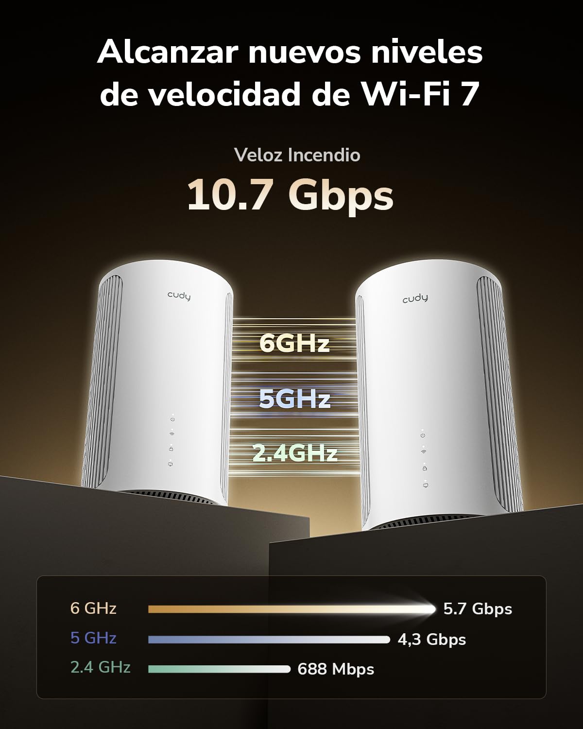 Cudy Tri-Band WiFi 7 BE11000 Sistema de malla 6 transmisiones 10 Gbps, 4 puertos 2.5G, MU-MIMO, Multi-VPN, Cudy APP, antenas inteligentes, M11000, paquete de 2