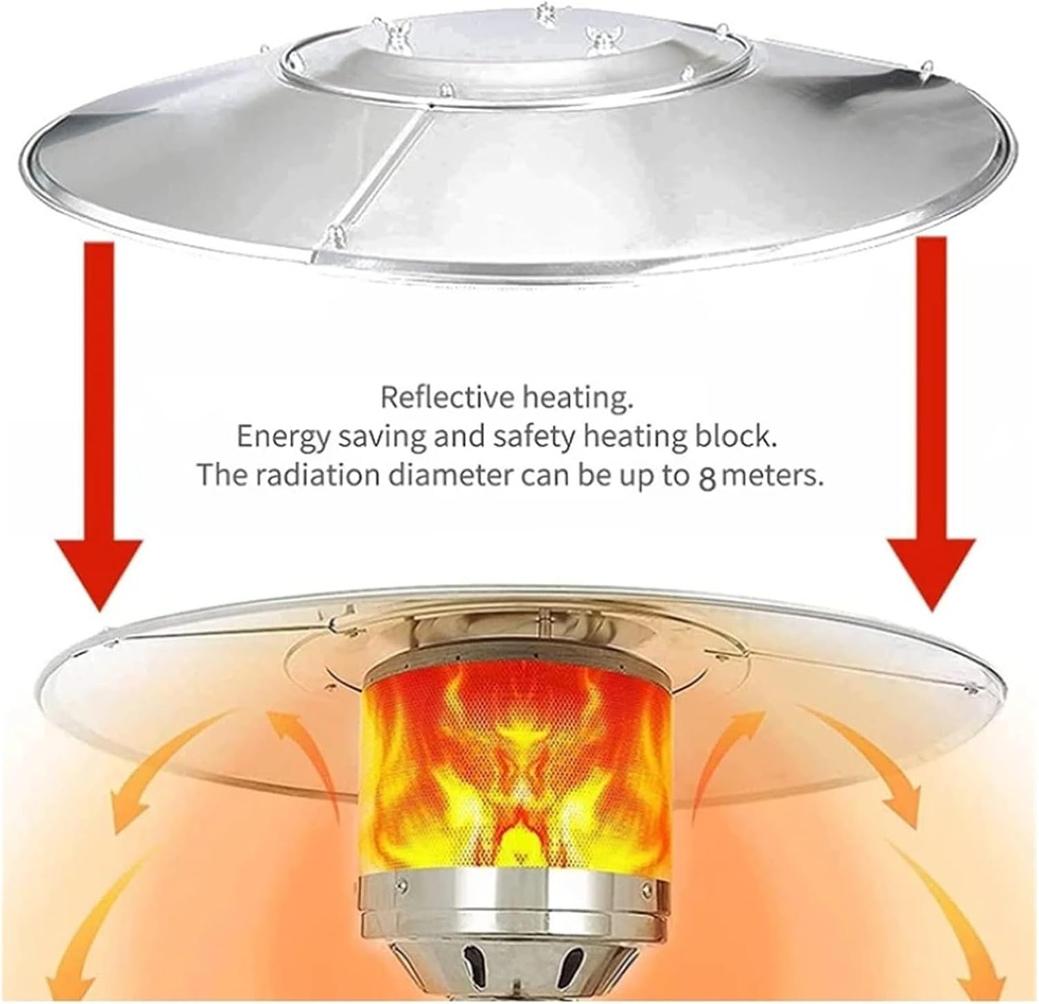 1 Set Patio Heater Propane Reflector Shield For Outdoor Weatherproof Aluminum & Dust Proof Dome Replacement
