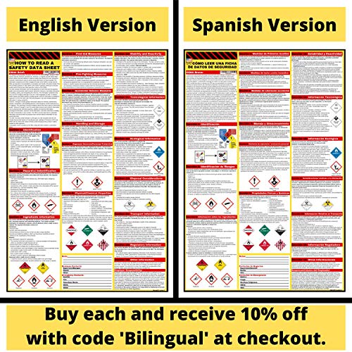 How to Read A Safety Data Sheet (SDS/MSDS) Poster | English & Spanish 2020 | 24 x 36 Inch | UV Coated Paper Sign | OSHA, HMIS, Hazard Compliance Center | Display Instructions Chemical Labels (English) - Thumbnail 3
