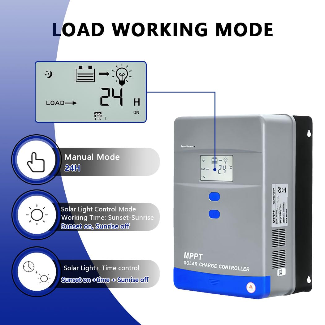 MPPT Laderegler 80A Solarladeregler 12V24V36V48V Automatische Identifikation für das Laden von AGM Gel Nass- und Lithium-Batterien,Wohnmobile,Boote und netzunabhängige Stromversorgungsanlagen