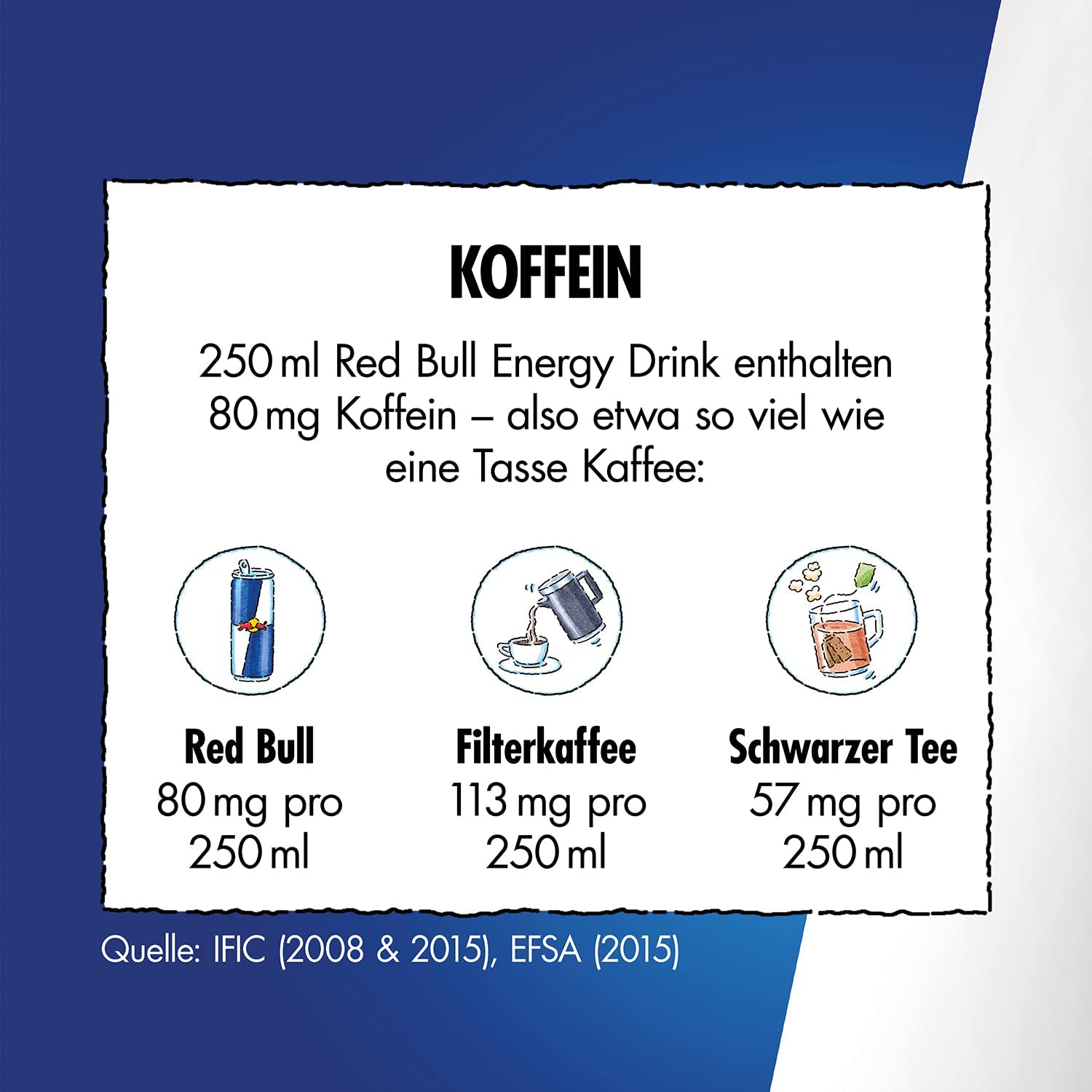 Red Bull Energy Drink Mix Tray bestehend aus 8x Classic, 4x White, 4x Green, 4x Apricot & 4x Sea Blue Edition - 24 x 355ml