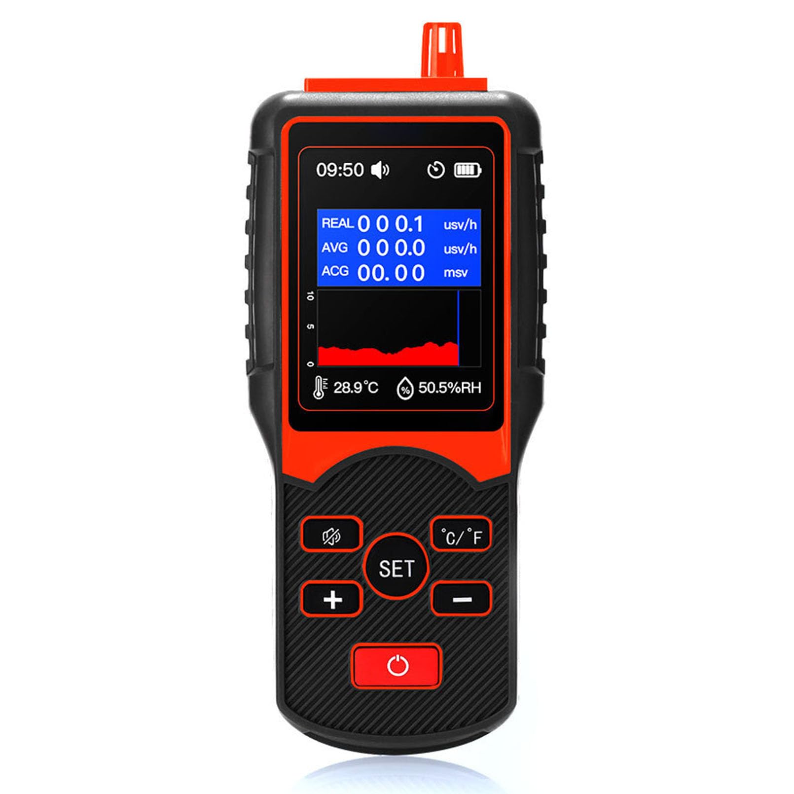 Detector EMF digital con pantalla a color para evaluar las ondas de los electrodomésticos de casa