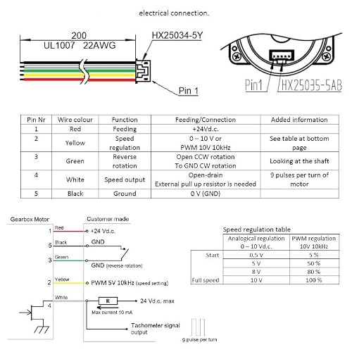Miniatura 8 de Motorreductor Para Estufa De Pellets Ipc Código Gmf420d901 Ref. Int. 2156