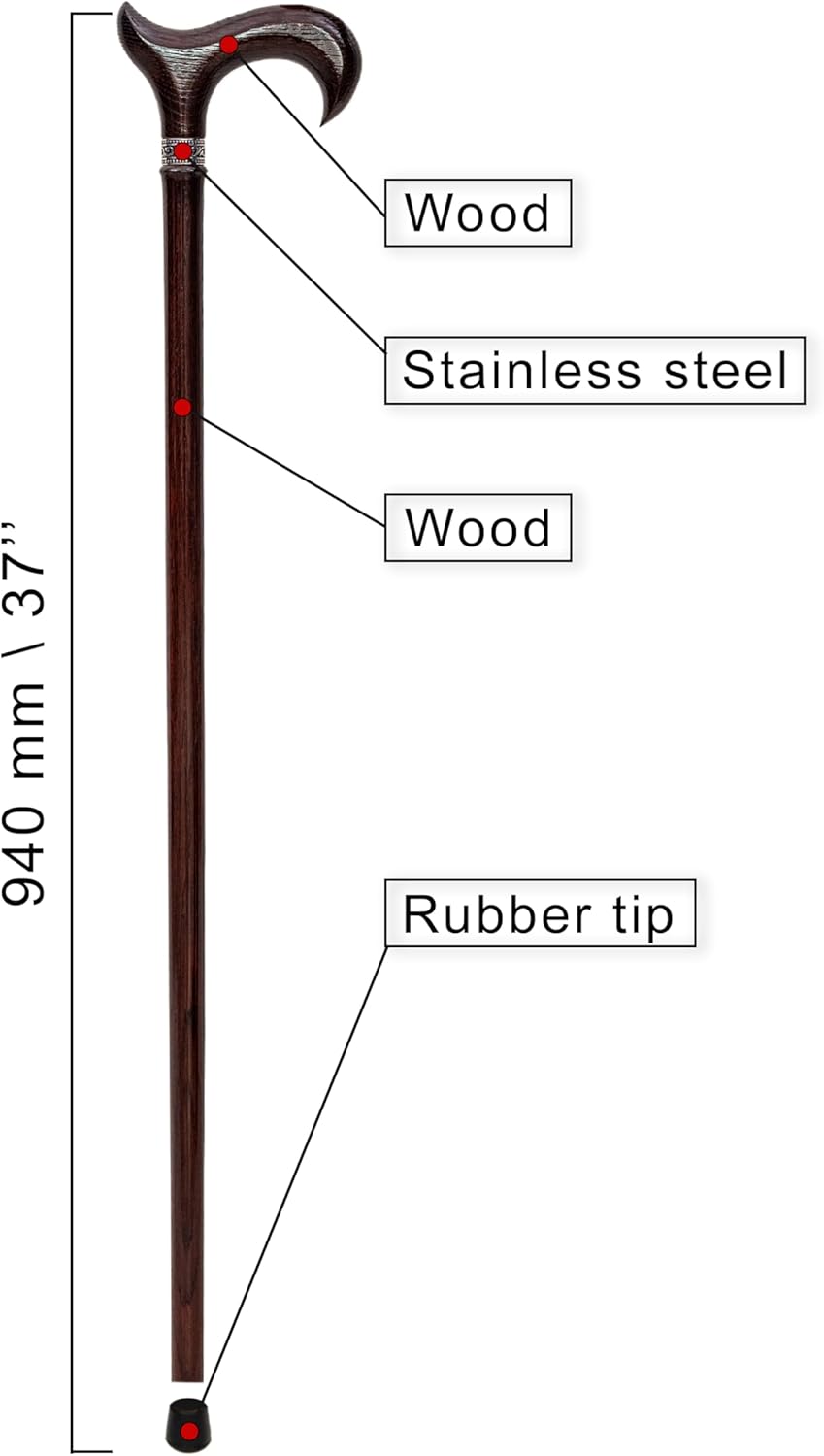 Vychádzková palica pri používaní