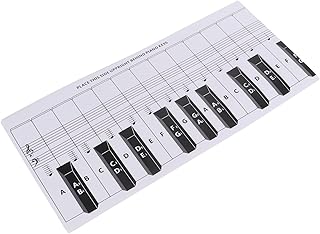 SUPVOX 2pcs 88 Piano Practice Chart Piano Keyboard Guide Paper Keyboard Note Stickers Removable Piano Key Stickers Music Stickers Letter Sticker Removable Stickers Piano Keyboard Chart