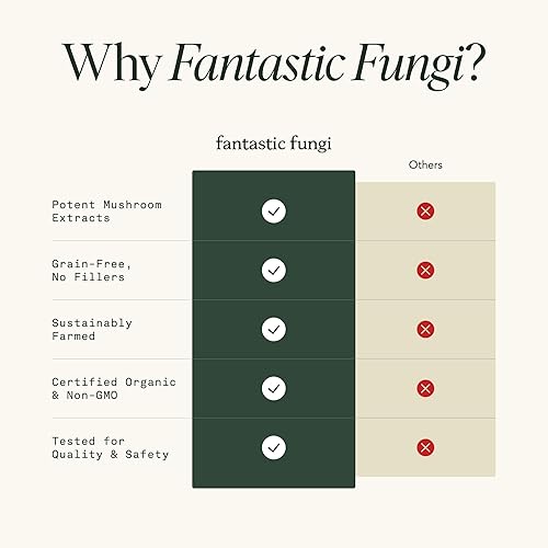 Miniatura 9 de Fantastic Fungi Cápsulas mentales  Suplemento orgánico de hongo de melena de león  Suplemento de enfoque y memoria  Cápsulas de suplemento de melena