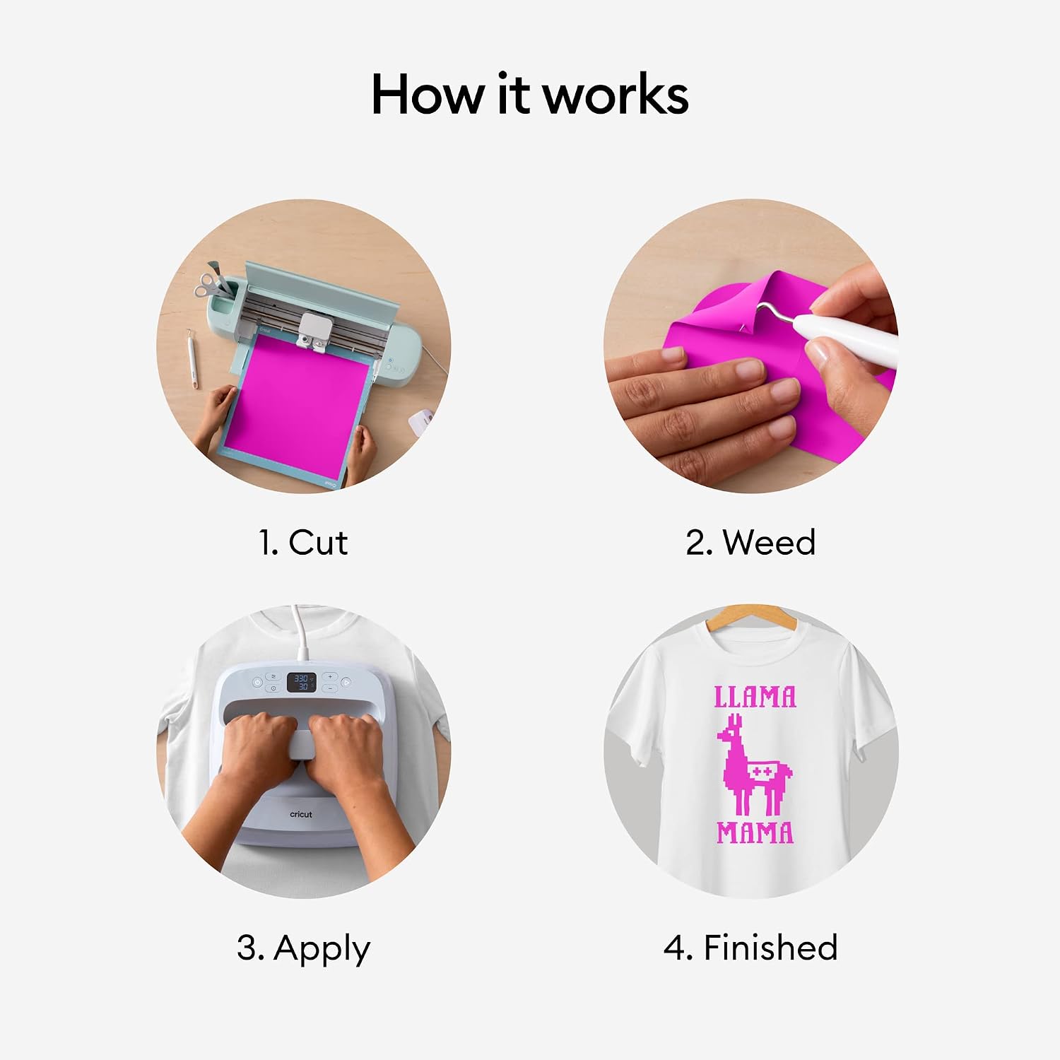 Cricut Everyday Iron On, Neon Pink - 3-Pack of 2ft Rolls (12"x24") Heat Transfer Vinyl for Shirts, Hats, Décor & More