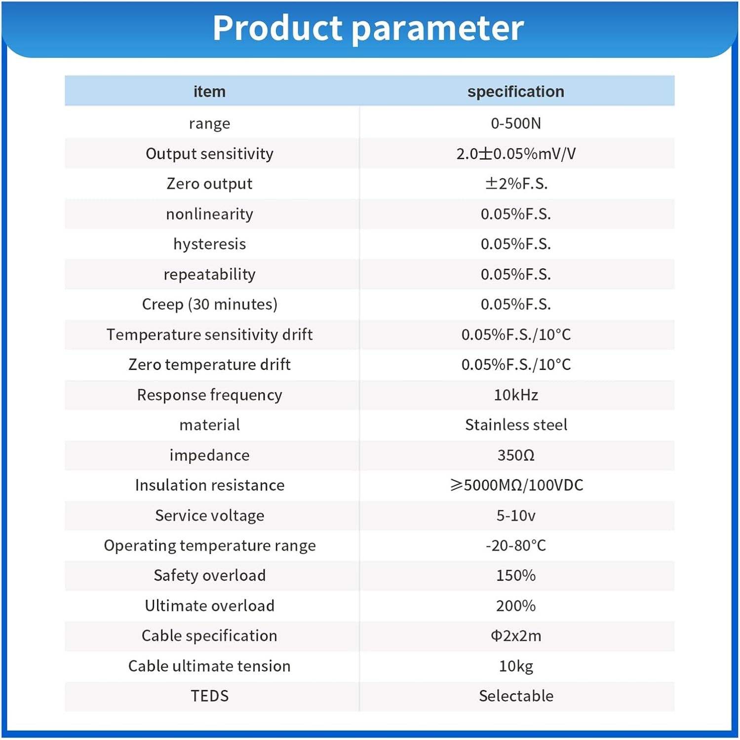 Mini Load Cell Sensor Test Compression Force Weight Pressure Sensor for Range 0-5kg 0-10kg with 2m Cable(0-10KG)