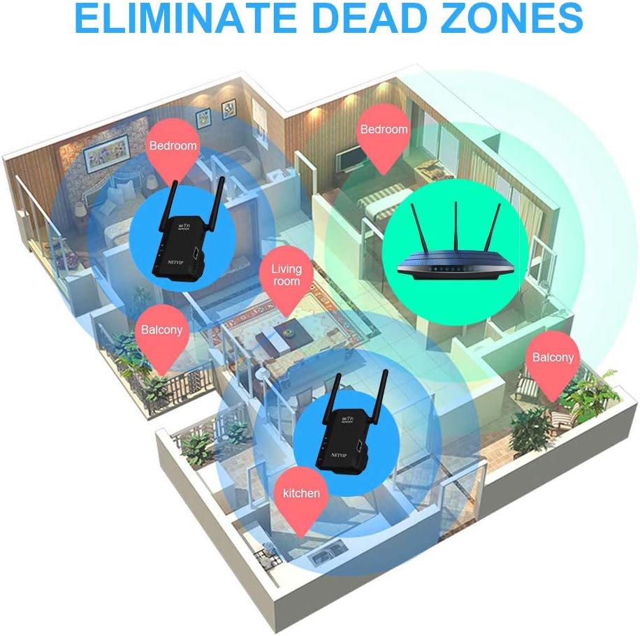 Floor plan illustrating how the NETVIP WiFi Repeater eliminates dead zones.