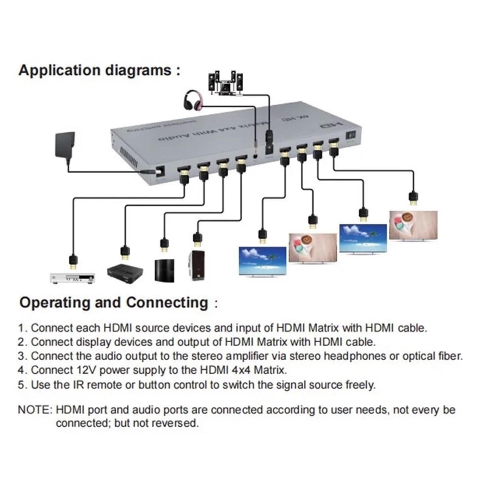 Matrice HDMI 4x4 4K@60Hz Compatibile con estrattore HDR 18Gbps 2.0 Switcher Splitter 4 in out Supporto RS232 con Ampia compatibilità, Facile da configurare(4K 60Hz 4x4)
