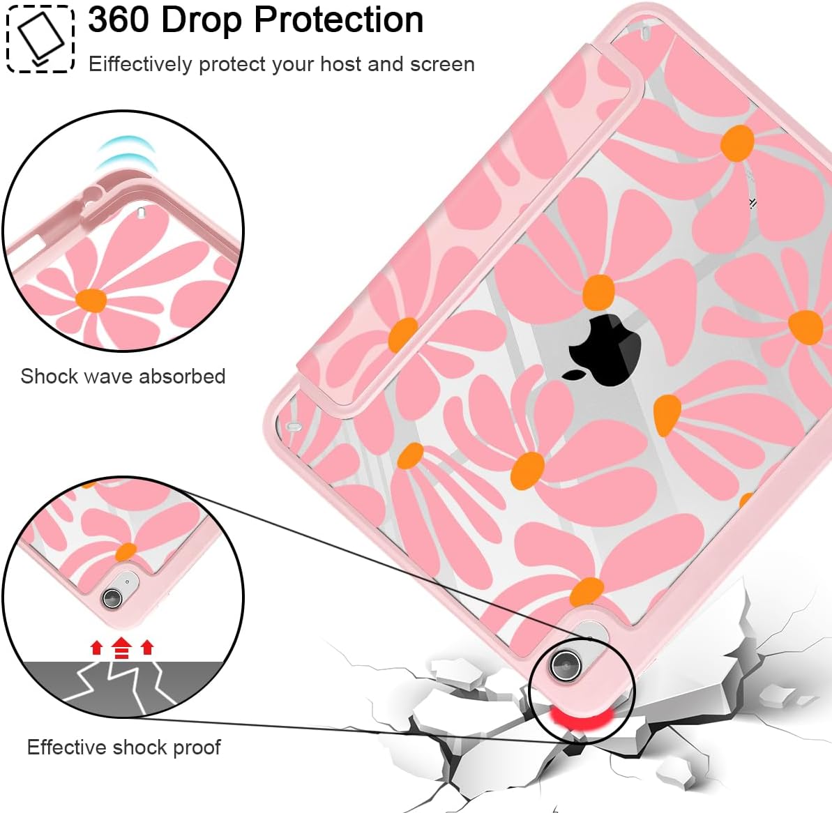 May Chen for iPad (A16) 11th Generation Case 11 Inch 2025, iPad 10th Gen Case 2022 10.9 inch, Built-in Pencil Holder with Shockproof Cover Clear Transparent Back Shell Auto Wake/Sleep, Groovy Flower