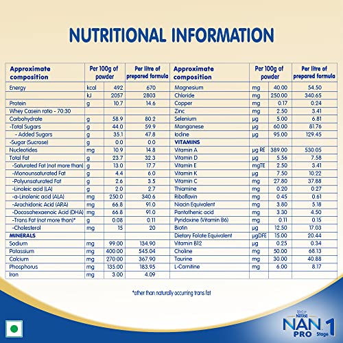 Nestle-NAN-PRO-1-Infant-Formula-with-Probiotic-Up-to-6-months-Stage-1-400g-Bag-In-Box-Pack