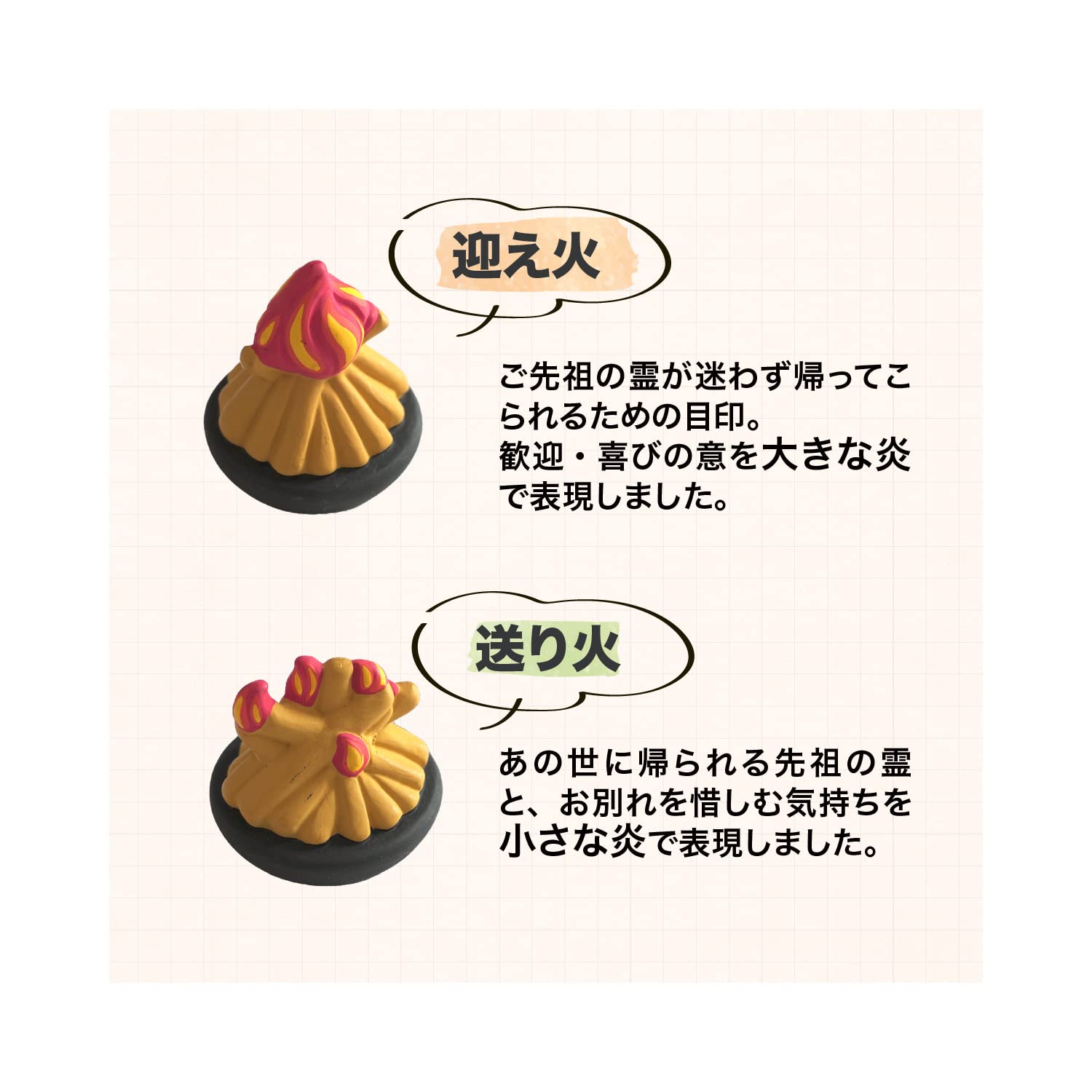 Setoyaki Obon Welcome fire and fire Set