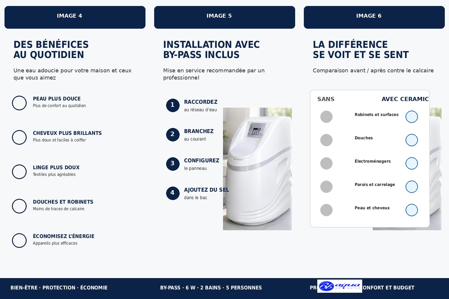 Bbagua, Adoucisseur d'eau domestique Ceramic Pilot 2.0. Idéal pour les maisons avec jusqu'à 2 salles de bains et 5 personnes. Adoucit l'eau de toute la maison. Bbagua.