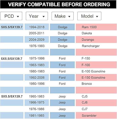 Miniatura 7 de VLAOSCHI Espaciadores de rueda forjados negros 5x5.5 5x135 5x139.7 12 pulgadas (0.472 in) compatibles con Dodge Ram-Ford 5 Lug para F150 1975-2003