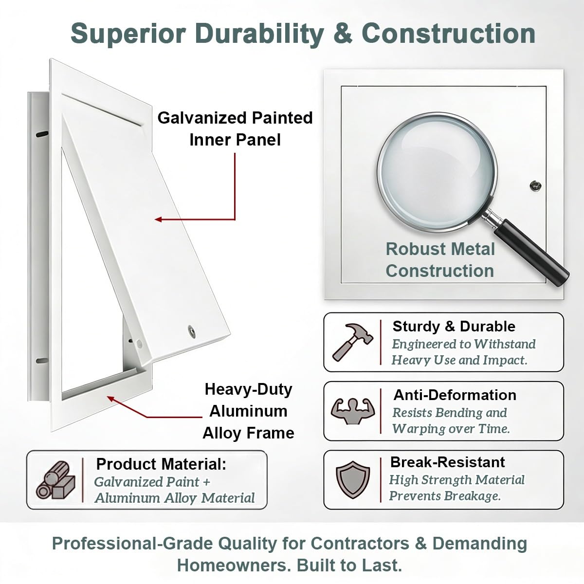 Metal Access Panel with Lock, Recessed Wall and Ceiling Inspection Hatch for Drywall, Aluminum Frame Access Door for Plumbing/Cables/Attic, Secure Box Cover(16x18in/40.6x45.7cm)