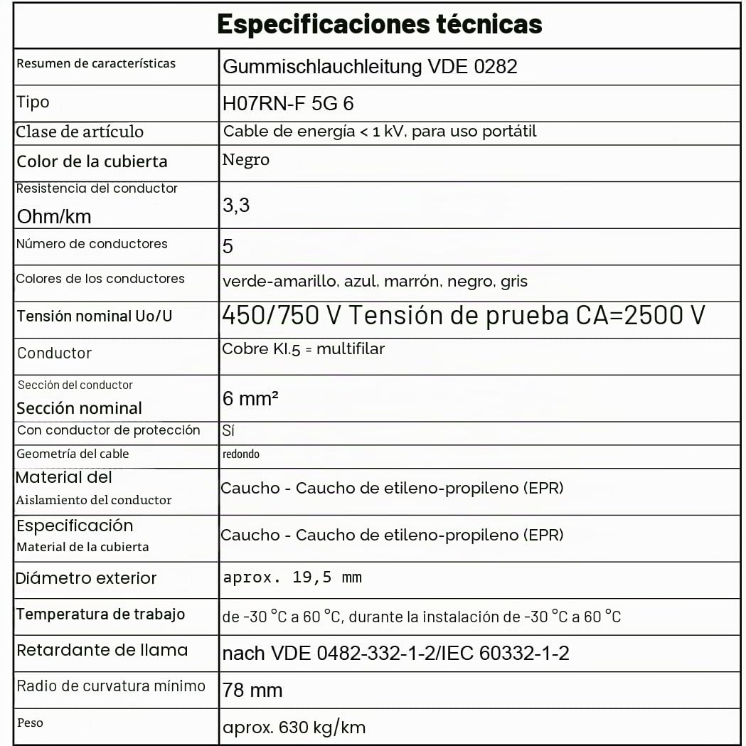 MAS Premium Cable de alimentación de goma de 5 a 50 m, H07RN-F 5G6 mm², cable flexible con conductor de protección para dispositivos pesados (5 m)