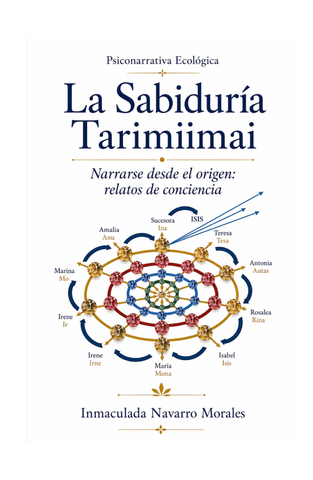 La Sabiduría Tarimiimai: Narrarse desde el origen: relatos de conciencia (PSICONARRATIVA ECOLÓGICA)
