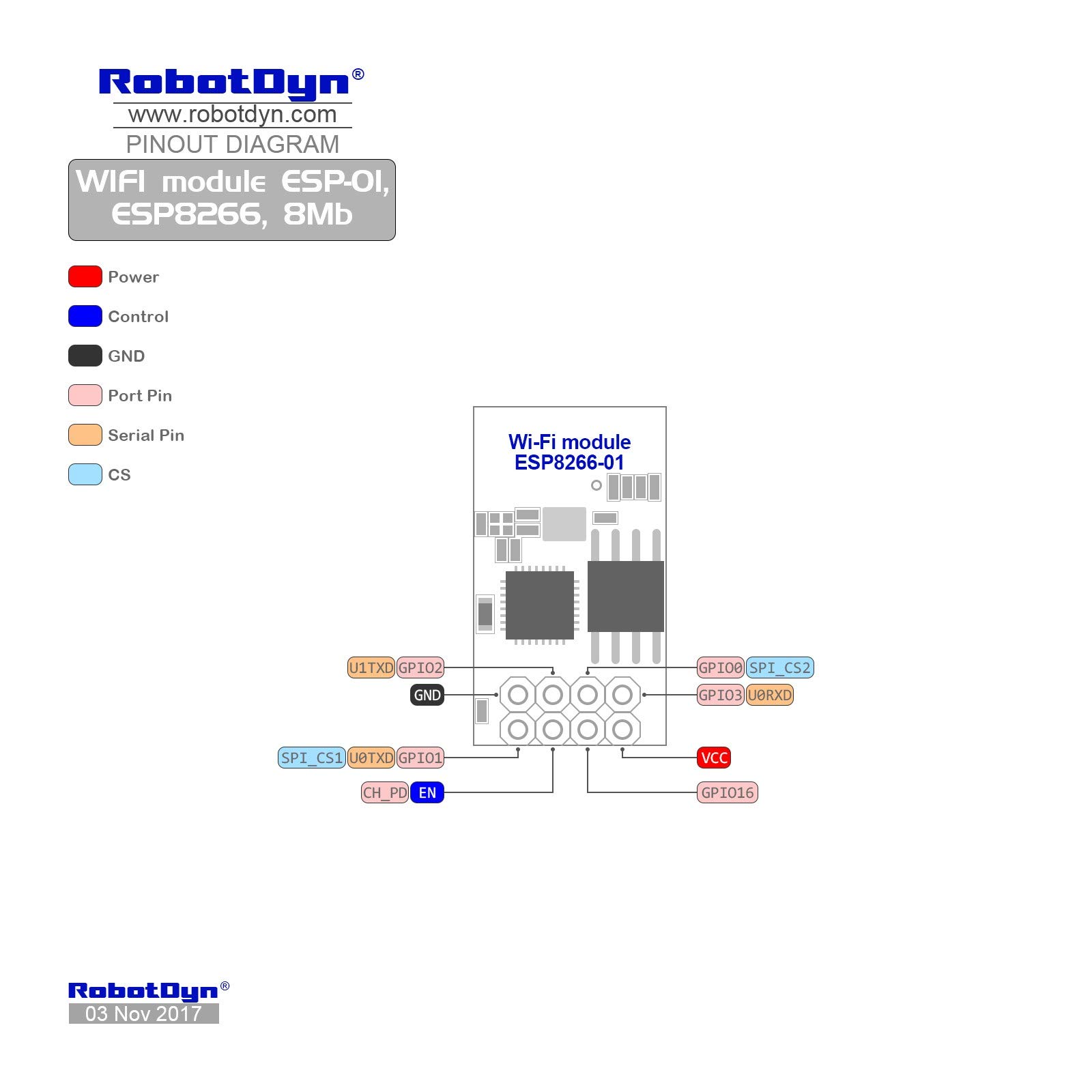 RobotDyn - WIFI ESP-01 - ESP8266 Serial Transceiver Module, 8Mbit flash memory. For Arduino, STM32, Raspberry pi WI-FI projects : Amazon.ca: Electronics