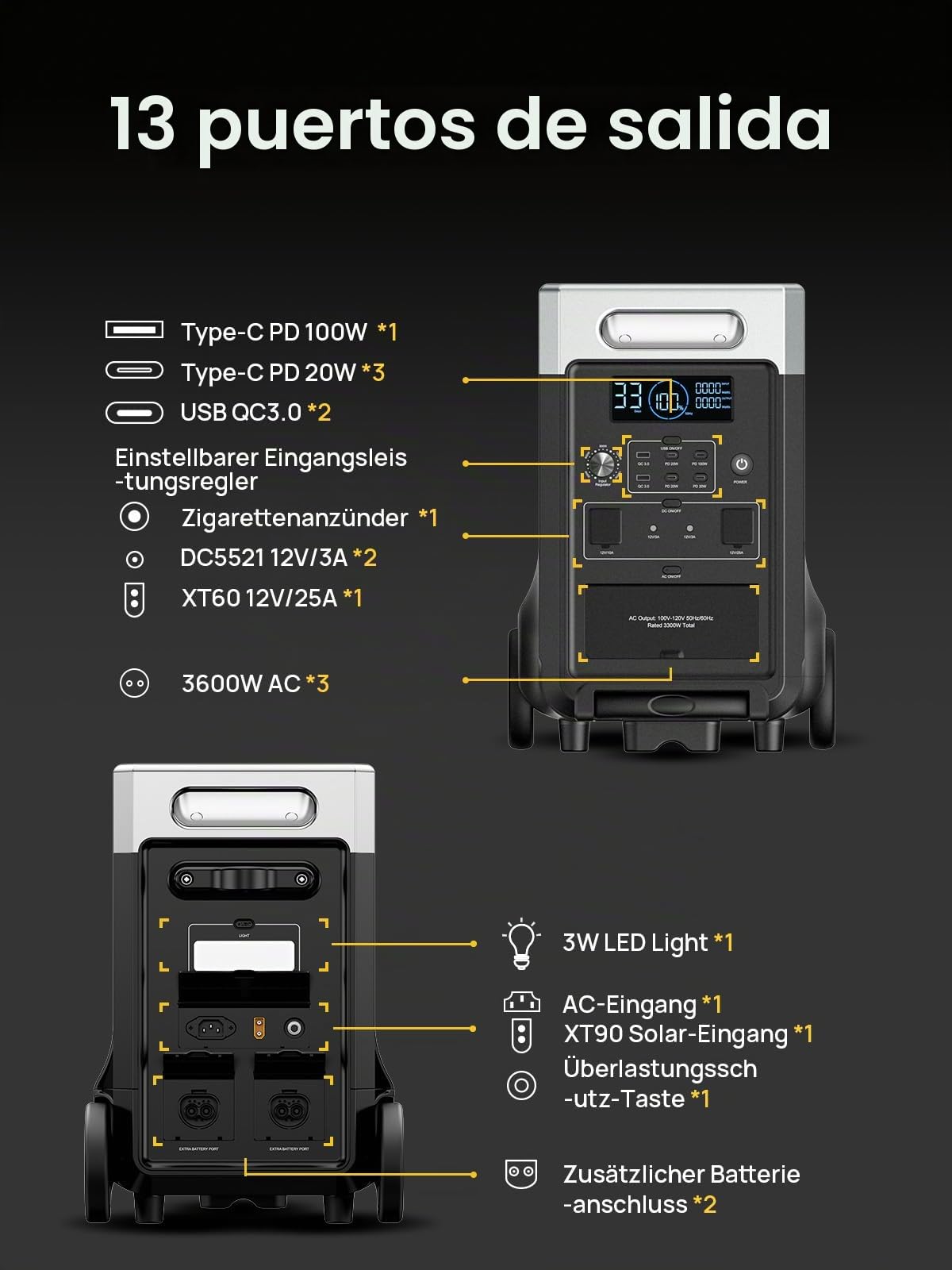AFERIY 3600W Estación Energía Portátil 3840Wh LiFePO4 Con Sai Salida 3x230V Ca 3600W (7200W Pico) Generador Solar 2200W Carga Rápida Almacenamiento Energía Para El Hogar Camping Autocaravanas Viajes