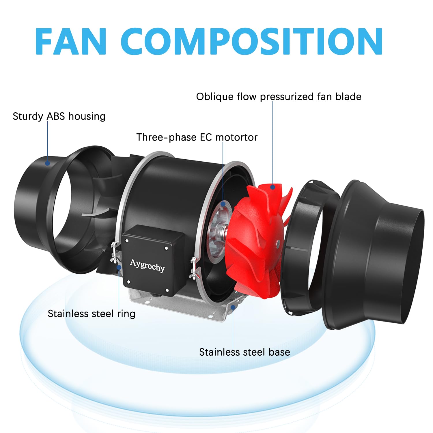 Aygrochy Ventola Aspiratore 125 mm con presa smart e sensore di umidità | Ventilatore di scarico (416 m³/h) Estrattore Aria con sensore di umidità Per Serra,Tende di Crescita,Coltura Idroponica.