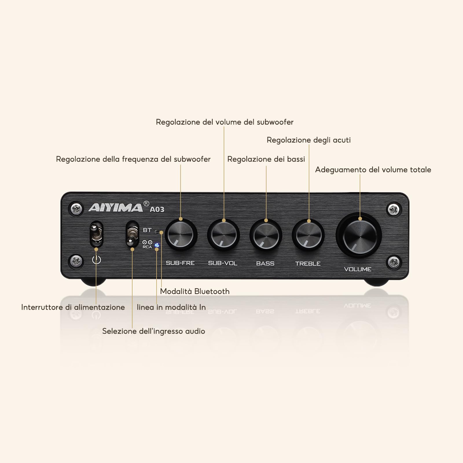 AIYIMA A03 Bluetooth 5.2 TPA3116 2.1 Canali HiFi amplificatore di potenza | 50W x2+100W Classe D Desktop Subwoofer Amp,aptX Ricevitore audio,swap Op-Amp,Bas&Treble di controllo,ingresso RCA,SUB uscita