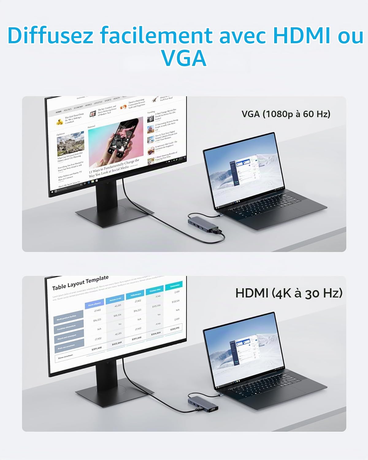 Anker Concentrateur UBS-C double affichage, 10 en 1 | HDMI 4K à 30 Hz avec Power Delivery 100 W, ports de données USB-C et USB-A 5 Gbit/s, pour MacBook, Lenovo