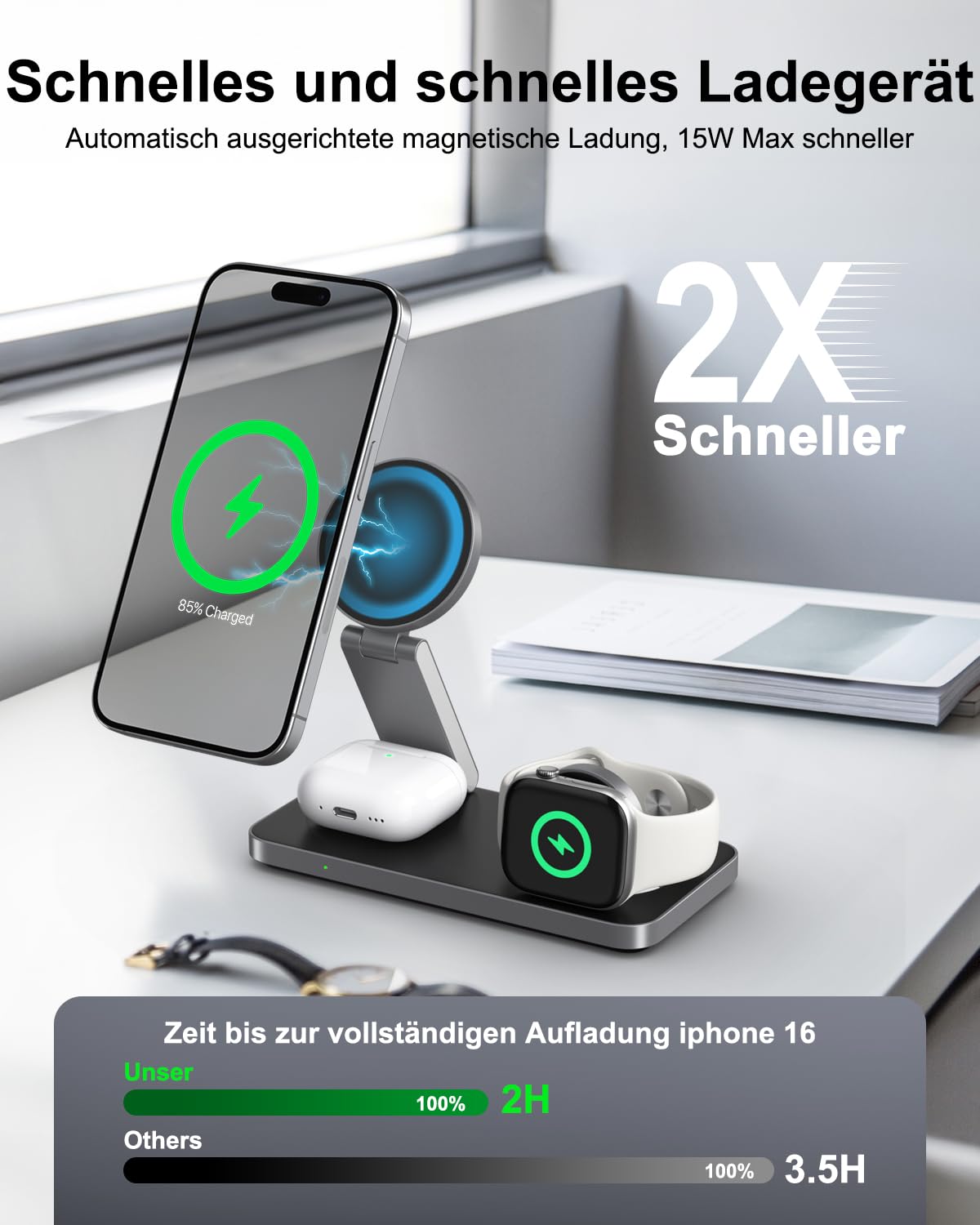 Kabelloses Ladegerät mit MagSafe, 3 in 1 Ladestation für Apple Faltbar Induktive Wireless Charger für iPhone 17e/17/16/15/14/13/12/Air, Apple Watch 10/9/8/7/6/SE/5/4/3/, AirPods Pro
