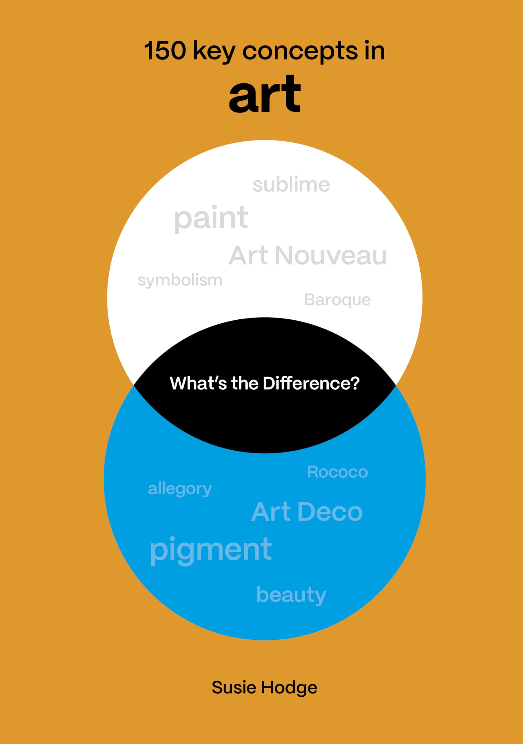What's the Difference? Art: 150 key concepts in Art