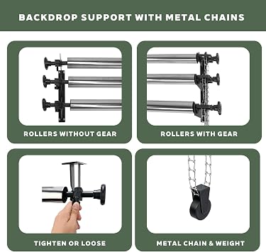 Photography Backdrop Roller Support System, 3 Rollers with Metal Chains, 120-inch Stainless Steel Crossbars, Wall/Celing/Light Stand Backdrop Mount, Background Support
