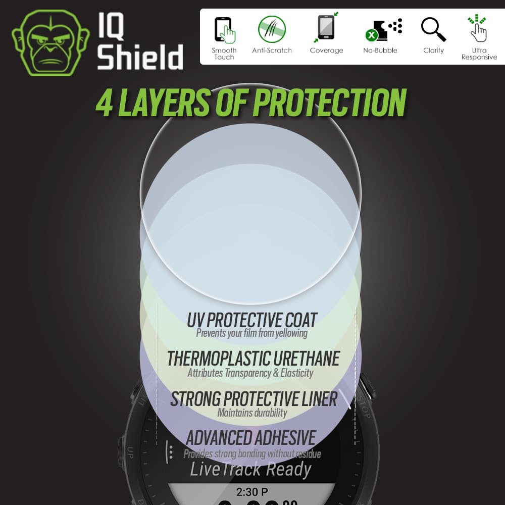 IQShield Screen Protector Compatible with Garmin Forerunner 945 (6-Pack) Anti-Bubble Clear TPU Film