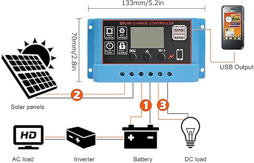 Miniatura 2 de Controlador solar fotovoltaico, controlador de batería de 1224V, controlador de sistema de energía solar, módulo BMS con controladores de energía