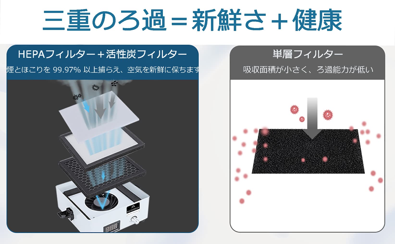 Amazon.co.jp: BAOSHISHAN 吸煙器 卓上はんだ吸煙機 スモーク