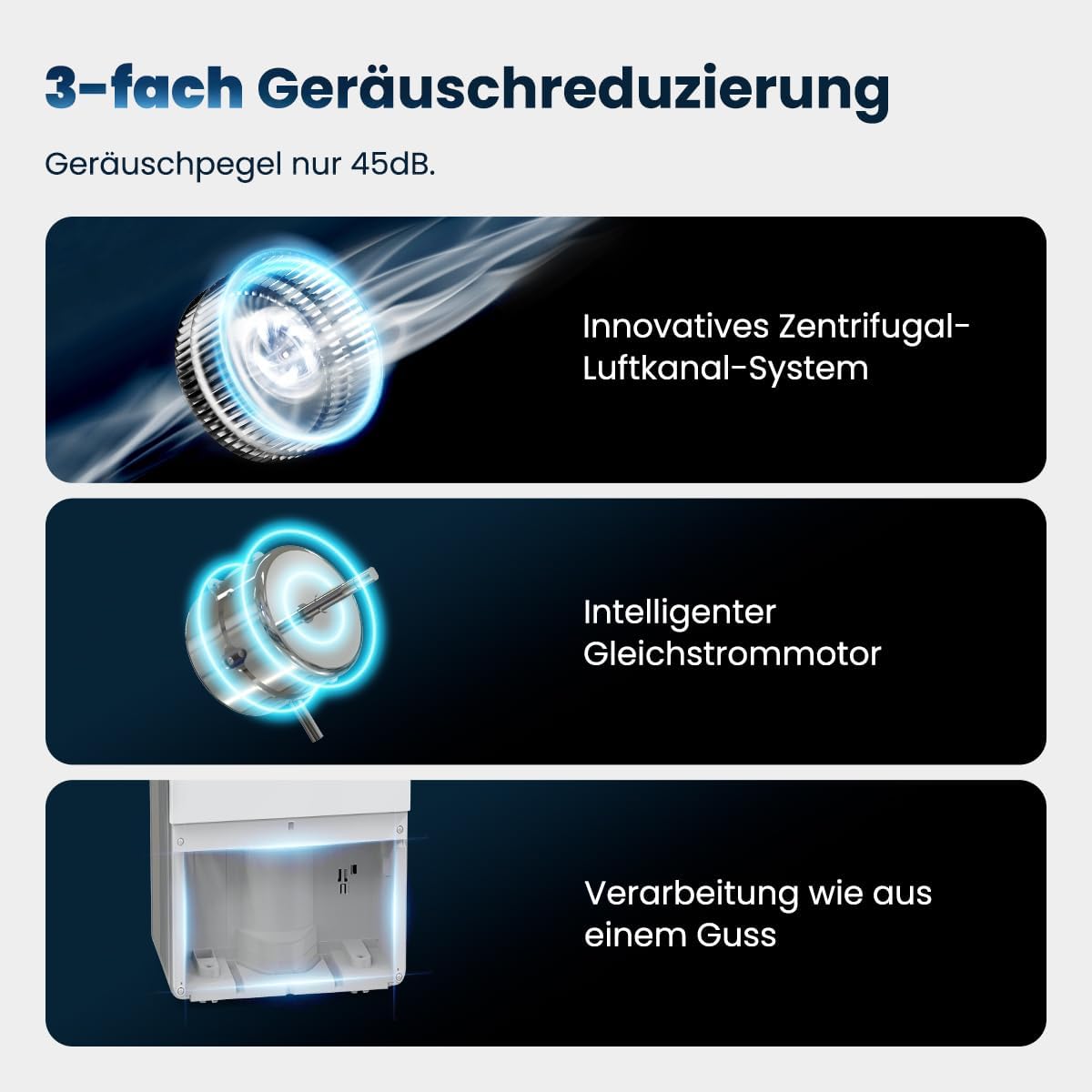 Newentor Dehumidifier control panel