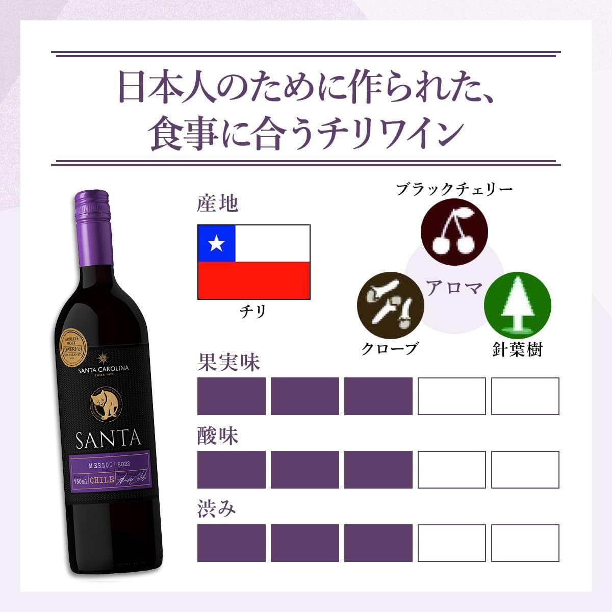 ワイン Santa Carolina Cabernet Sauvignon / Merl サンタ ゴールド