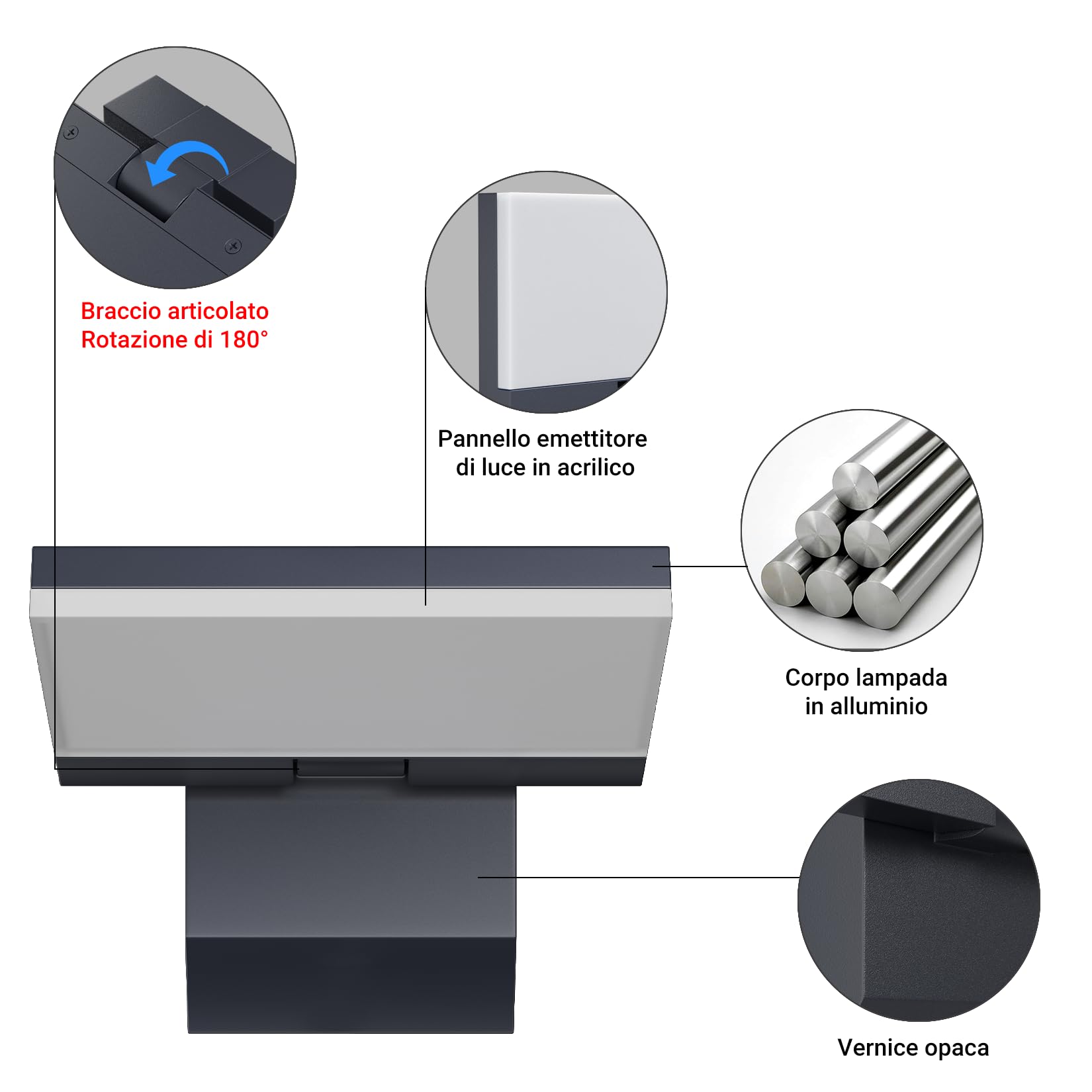 K-Bright 24W LED applique, Pannello ruotabile a 180°, lampada da Parete Bianco caldo 3000K, Impermeabile IP65 esterno applique per Terrazza Corridoio Giardini, Antipioggia Antracite