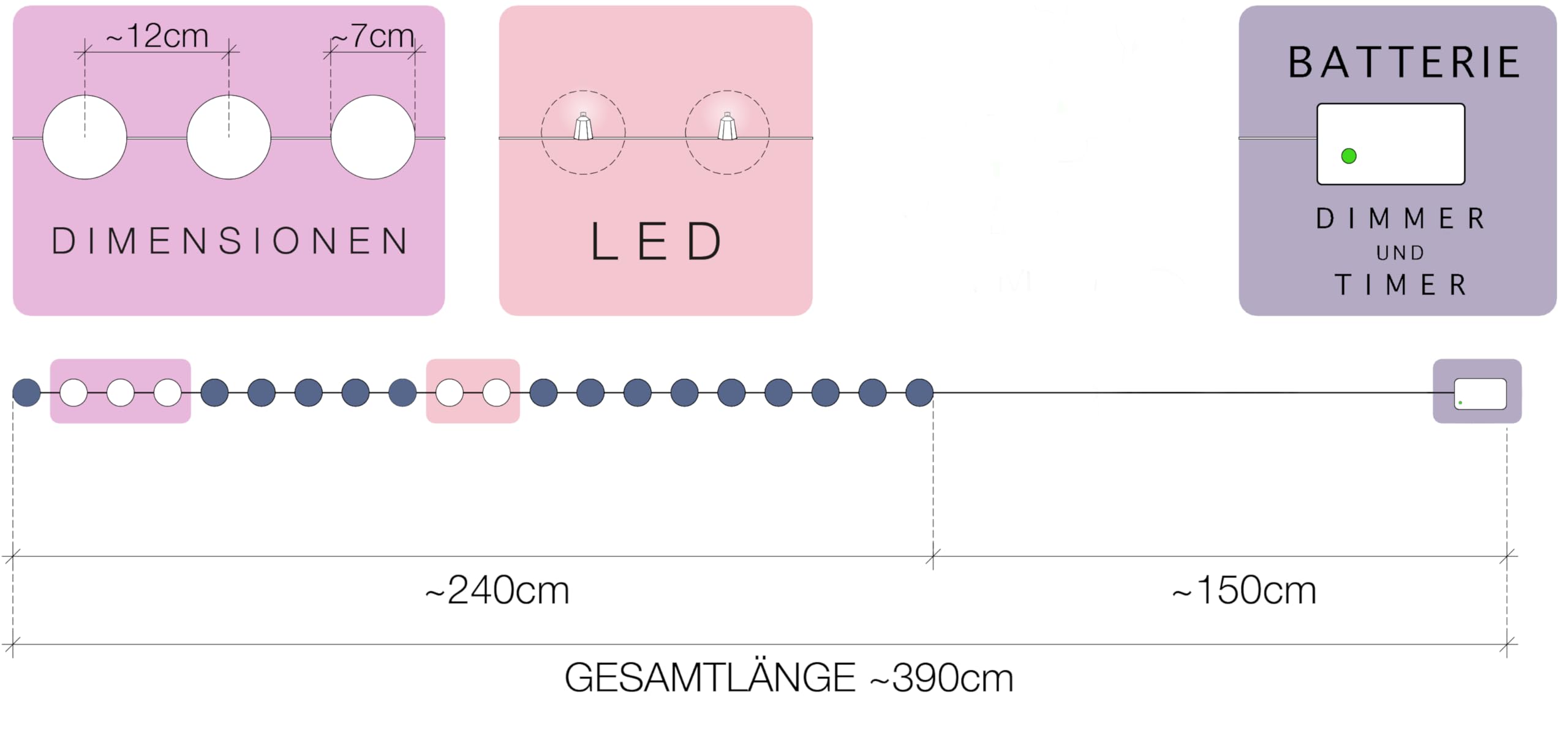 CREATIVECOTTON Batterie LED Lichterkette mit 20 Cotton Balls inkl. Timer und Dimmer (Tiere)