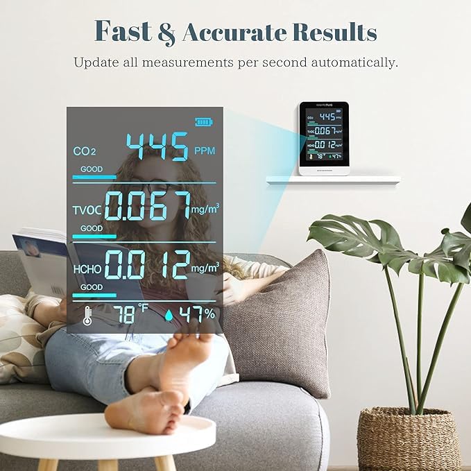 Bequest Air Quality Monitor, Indoor CO2 Meter, Accurate Tester for CO2, HCHO, TVOC, Temperature and Relative Humidity - Image 3 thumbnail