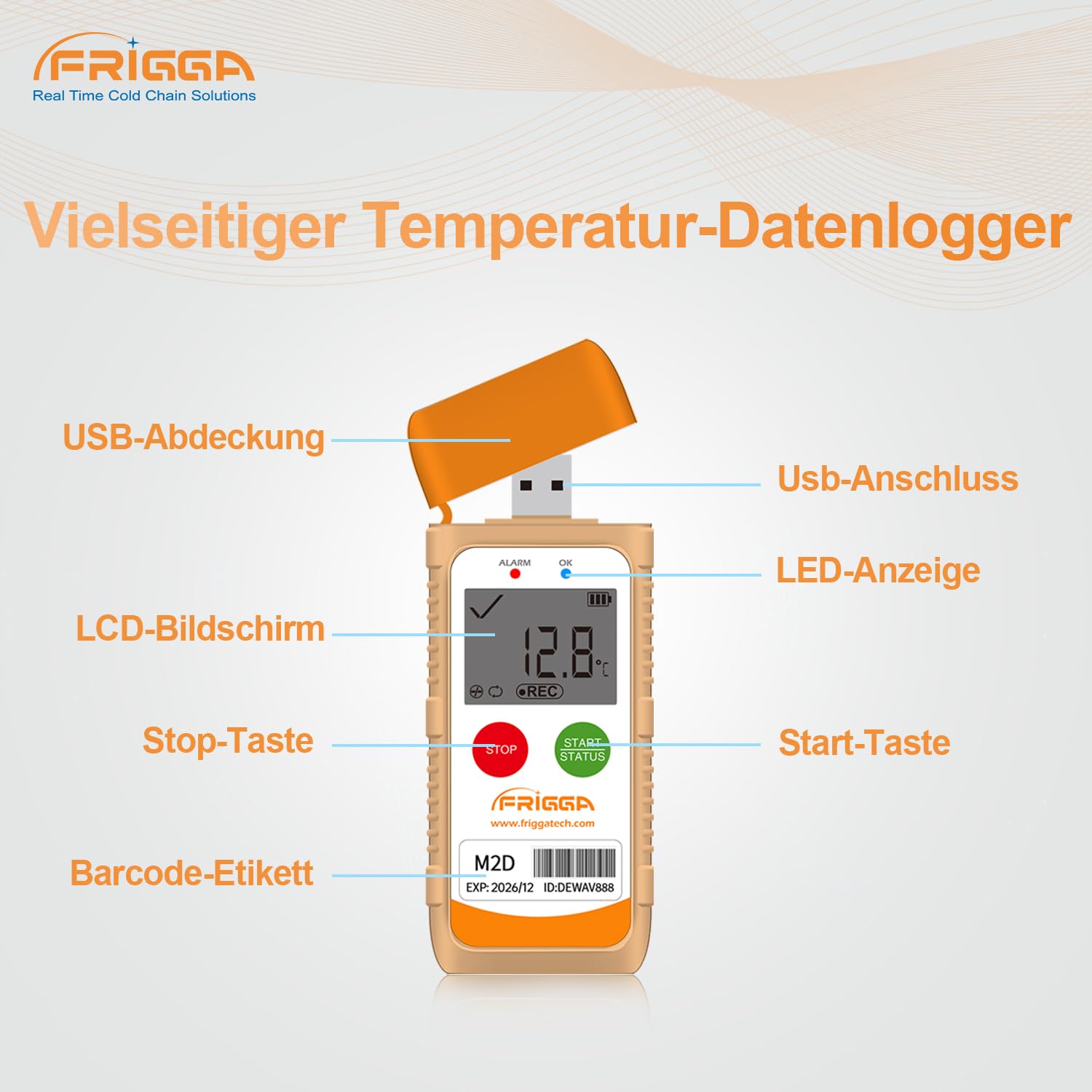 Frigga M2D Wiederverwendbare Temperatur Datenlogger USB Digitaler Temperatur Rekorder 14400 Punkte Hochpräzise Thermometer Logger PDF CSV Bericht (1pack)