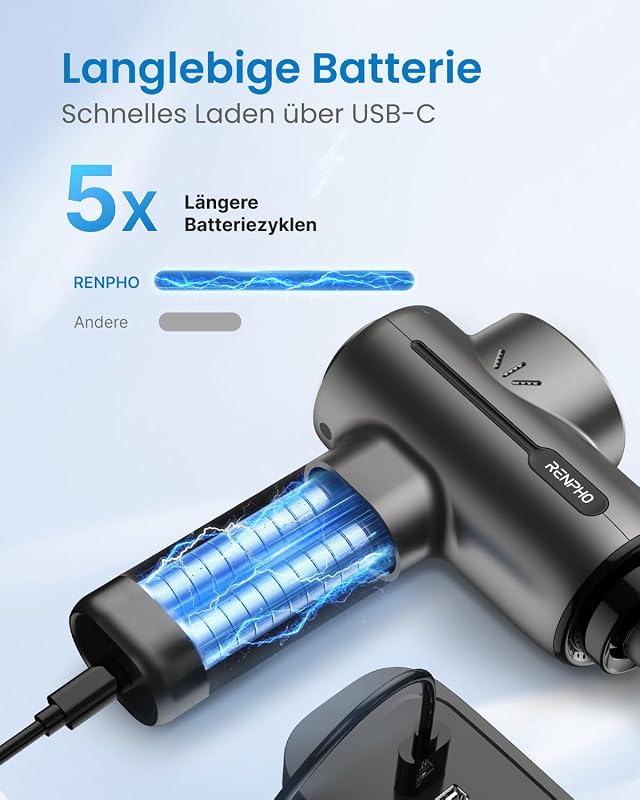 RENPHO Masszázspisztoly 3200 RPM Izommasszírozó Készülék USB-C Töltéssel, 2500 mAh Akkumulátorral, Fekete Izomrelaxáló Masszírozó