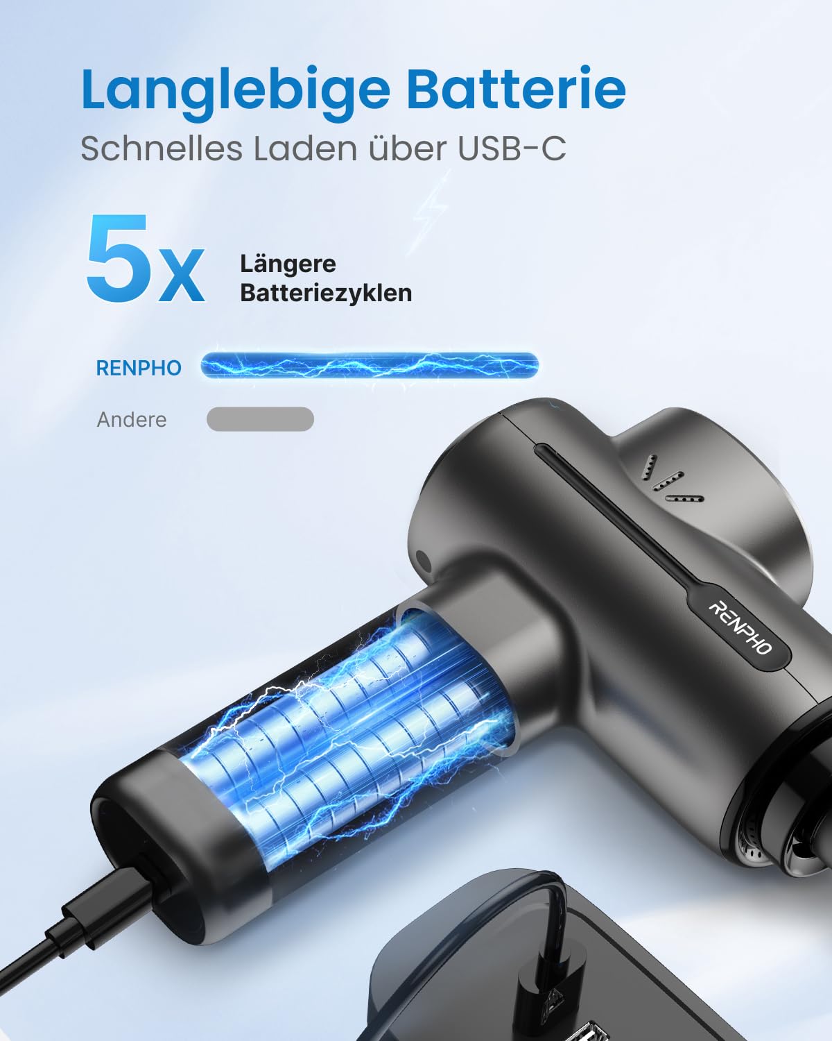 Massagepistole Massage Gun, RENPHO Massagepistole bis zu 3200U/min Massagegerät mit 2500mAh Akku und USB C Ladeanschluss zur Muskel Massage Entspannen, Schwarz