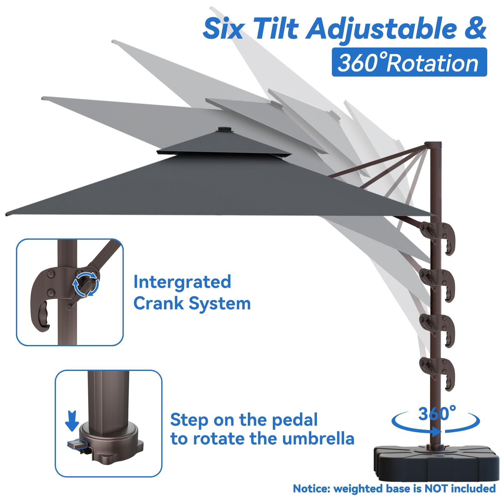 Sombrilla voladiza para terraza de 10x13 pies, sombrilla grande rectangular de doble parte superior, sombrilla resistente con rotación de 360°, con contrapeso, para exterior, sombrilla para 4