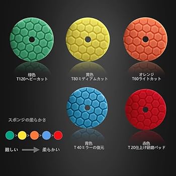 GW 特別価格6点セットノースウルフポリッシャーバフspta アルミ