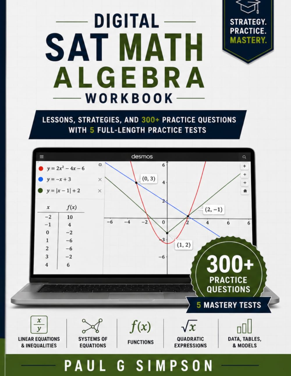 Digital SAT Math: Algebra Workbook: 300+ Practice Questions, Step-by-Step Lessons, Detailed Answer Explanations, and 5 Full-Length Practice Tests ... Practice for the Digital SAT and PSAT)