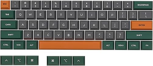 Guffercty kred Rubber Keycaps Set 67-Keys with Anti-Slip Texture GK2 Profile for Mechanical Keyboard Compatible with Cherry MX, Gateron, Kailh (Roland)