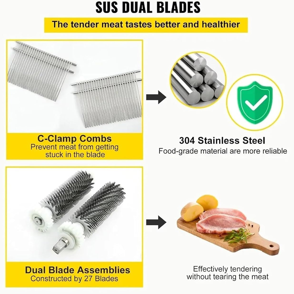 Commercial-Meat-Tenderizer-Machine,-Manual-Steak-Tenderizer,-Stainless-Steel-Meat-Flatten-Tool,-5-in/12.5-cm-Cutting-Width,-for-Tendering-Pork-Beef-Mutton