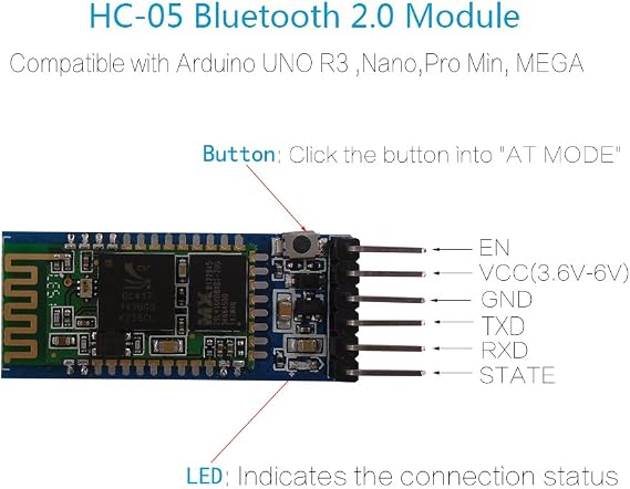 DSD TECH HC-05 Classic Bluetooth 2.0 Serial Wireless Module for UNO R3 Nano (Basic Version)